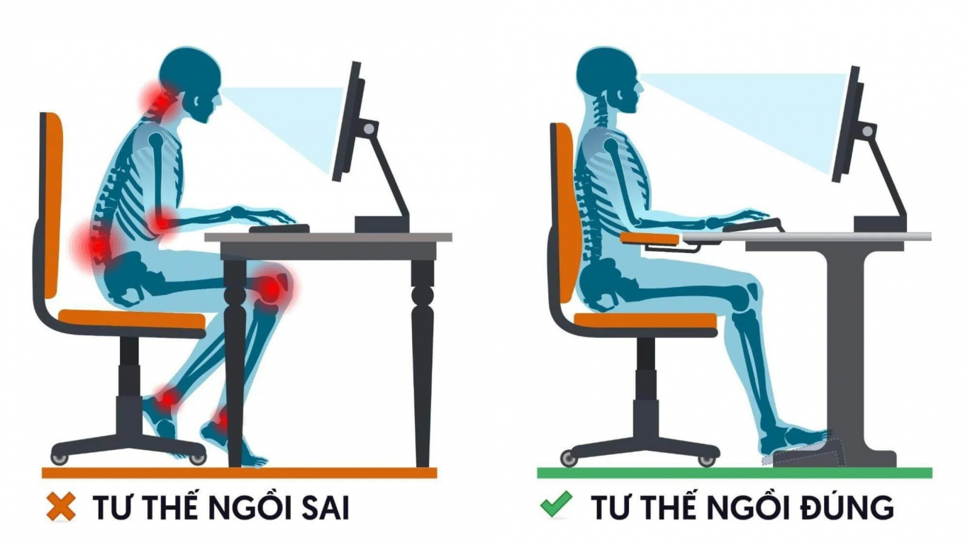 Ngồi Ghế Văn Phòng Đúng Sao Cho Đúng? Hướng Dẫn Tư Thế Chuẩn Giúp Bạn Tránh Đau Lưng